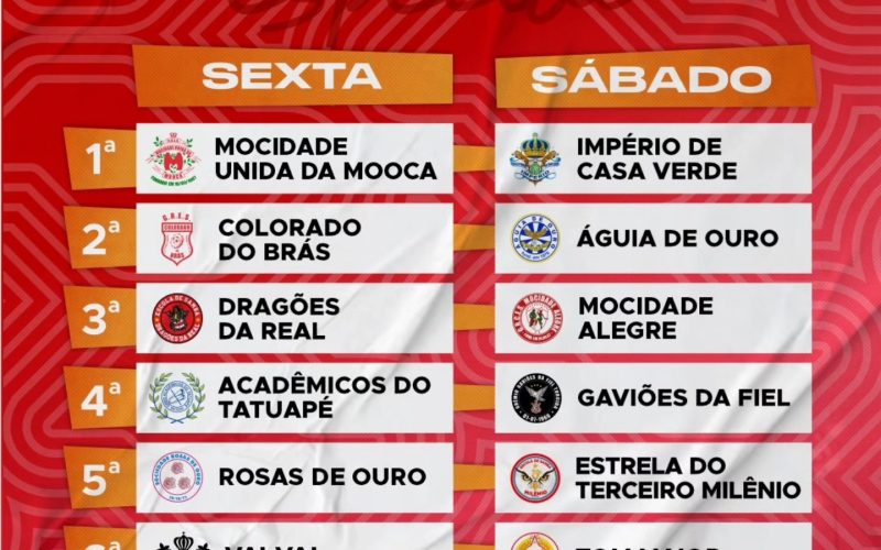 Confira a ordem oficial dos Desfiles das Escolas de Samba de São Paulo para 2026 do Grupo Especial, Acesso I e Acesso II